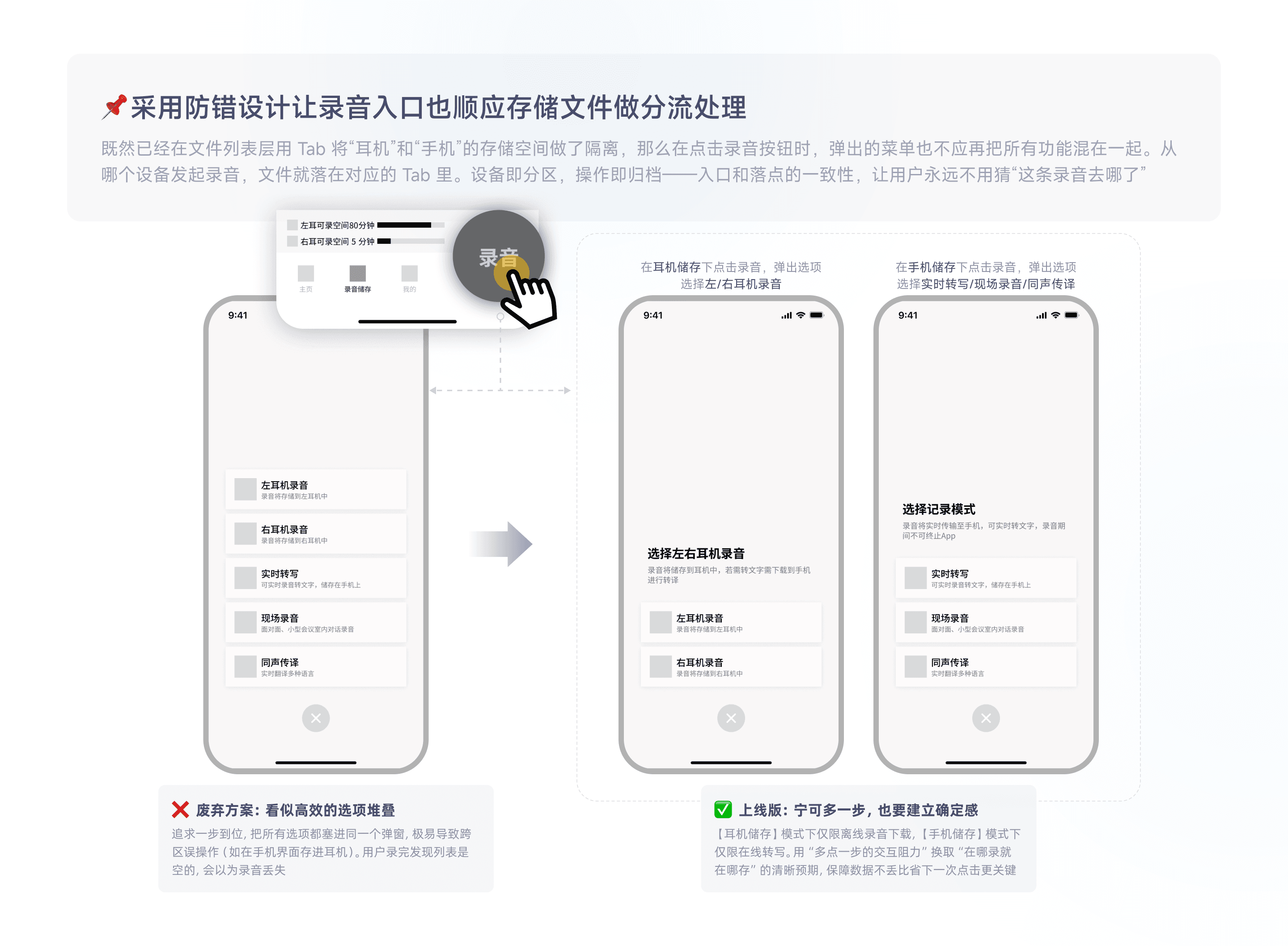 AI会议记录 6