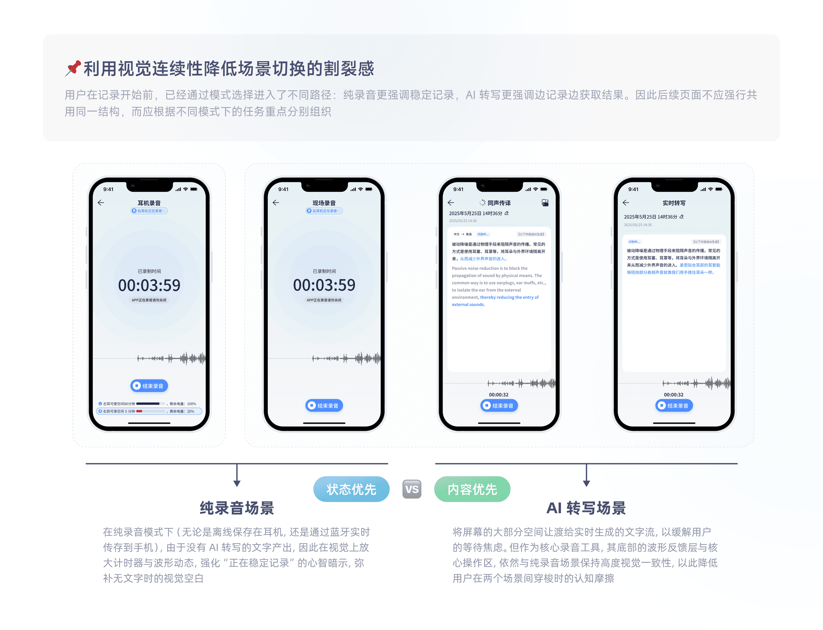 AI会议记录 7