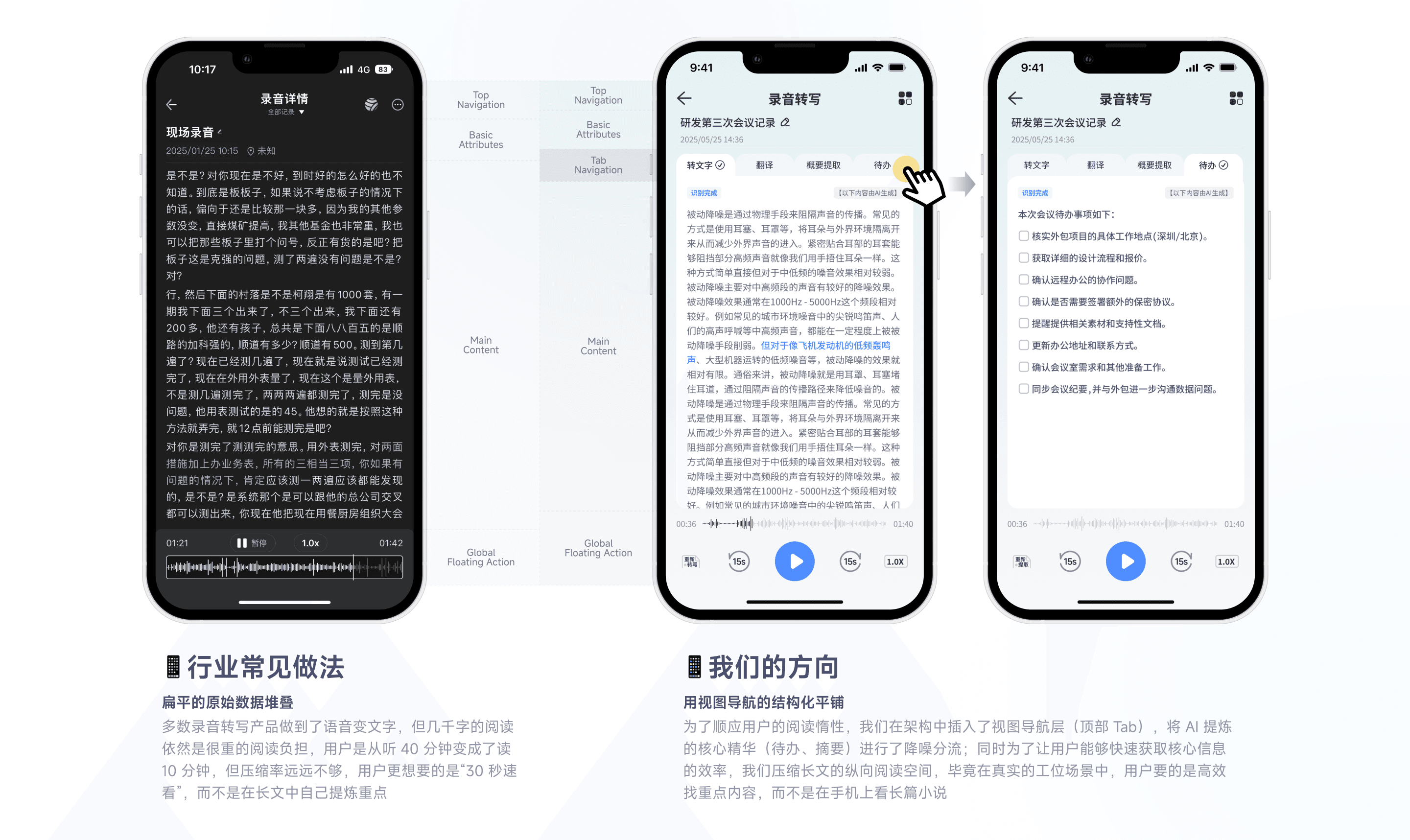AI会议记录 9