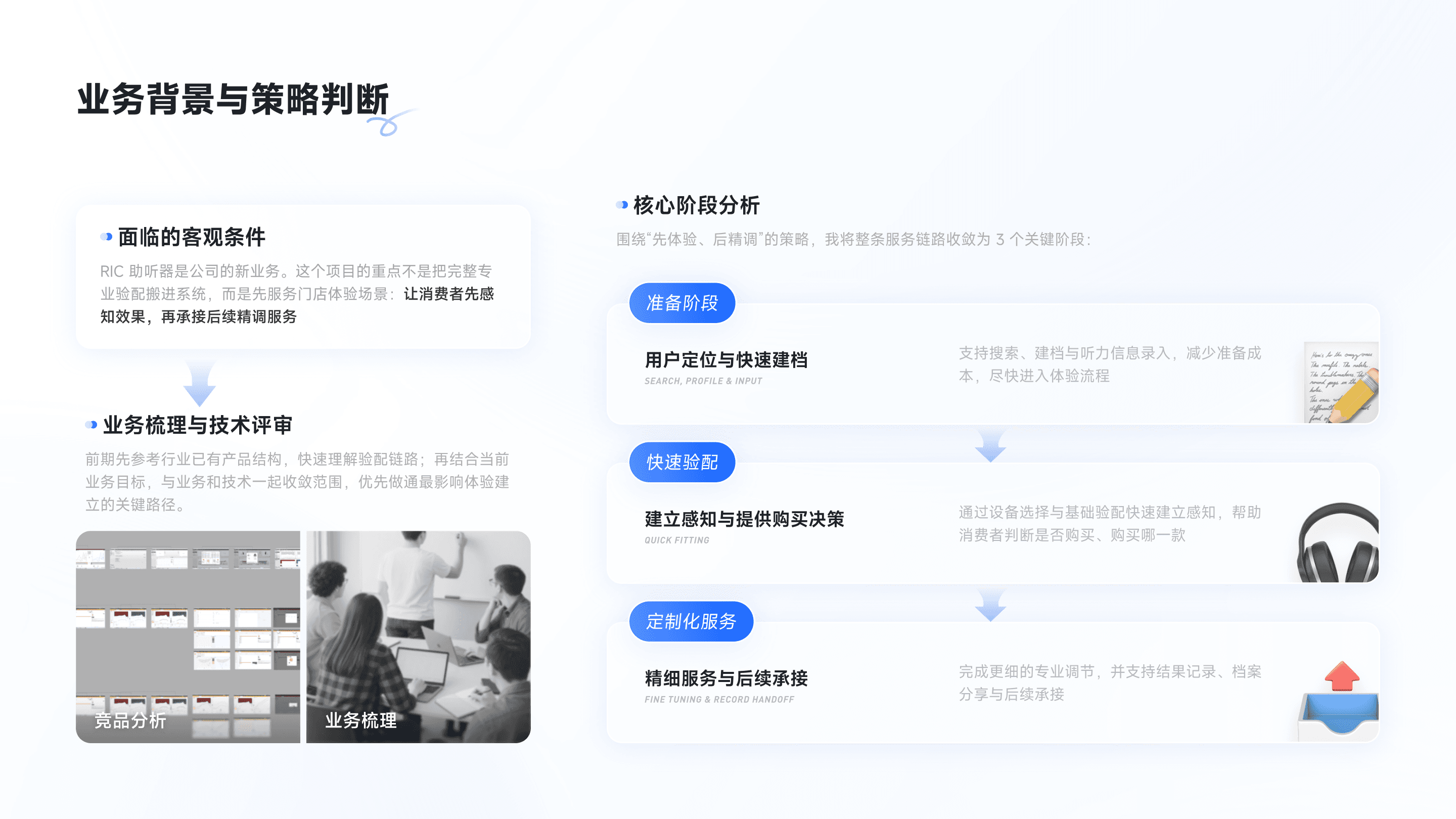 RIC验配中心 2